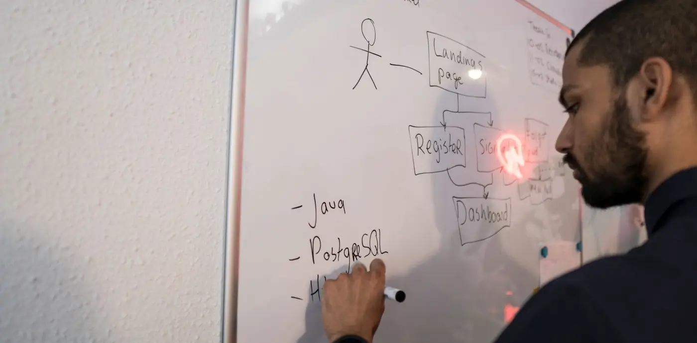 Freelance Software Developer Arnhem