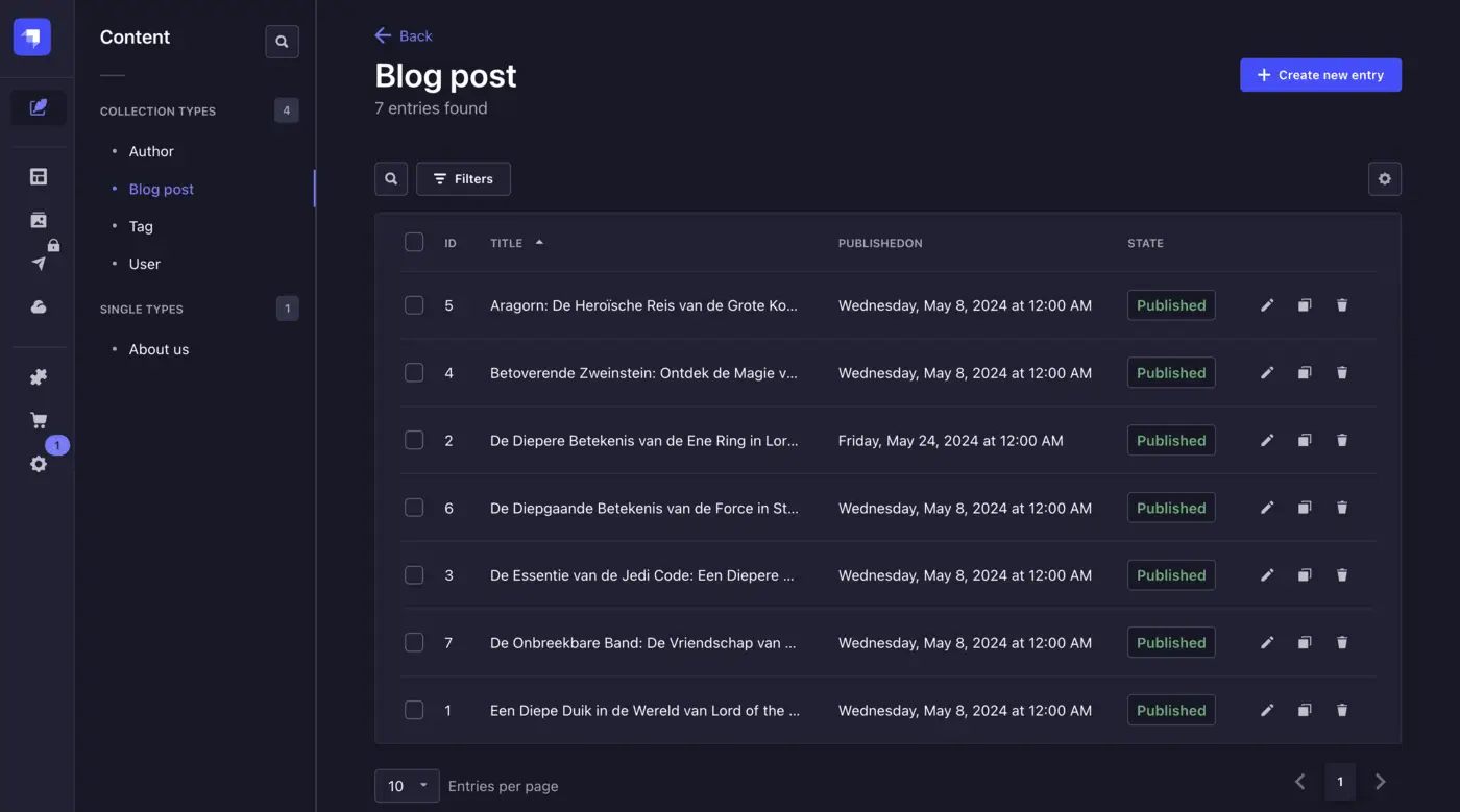 Blogpost data in Strapi dashboard