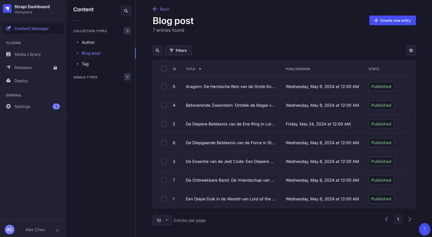 Strapi Blog post-entries
