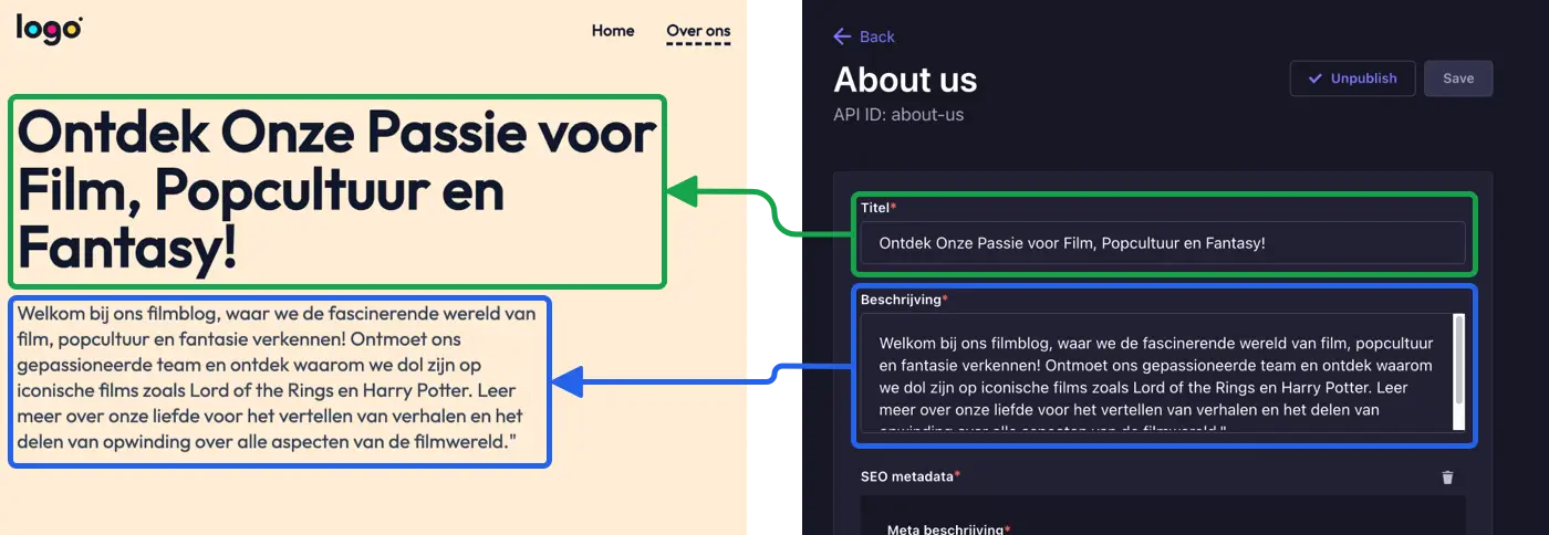 Data van Strapi naar front-end