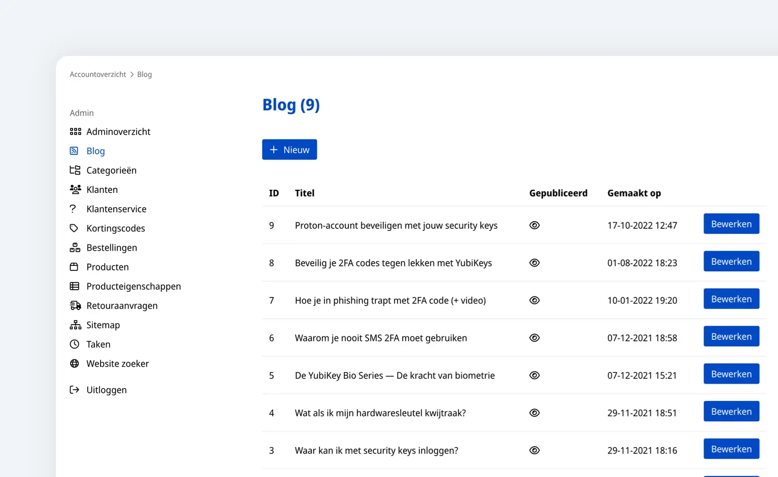 The admin CMS, from where all webshop operations can be managed.