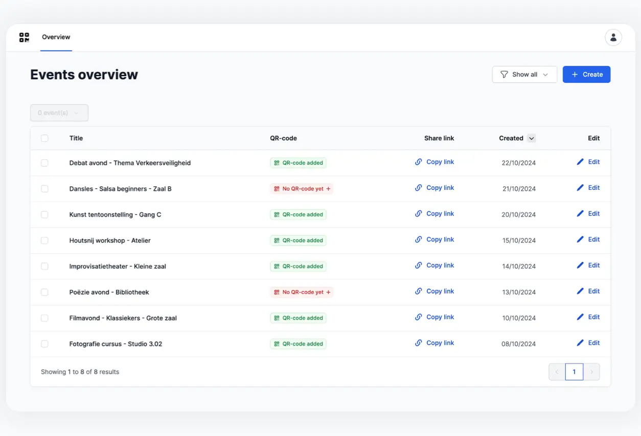 A CMS I built with React.